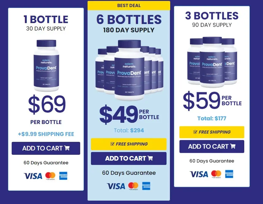 LeanBiome Price